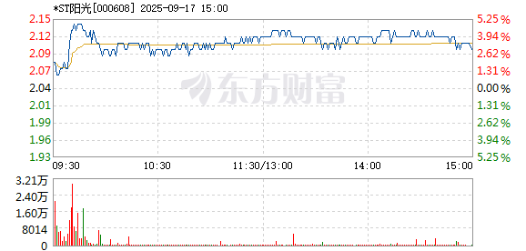 R图 000608_2