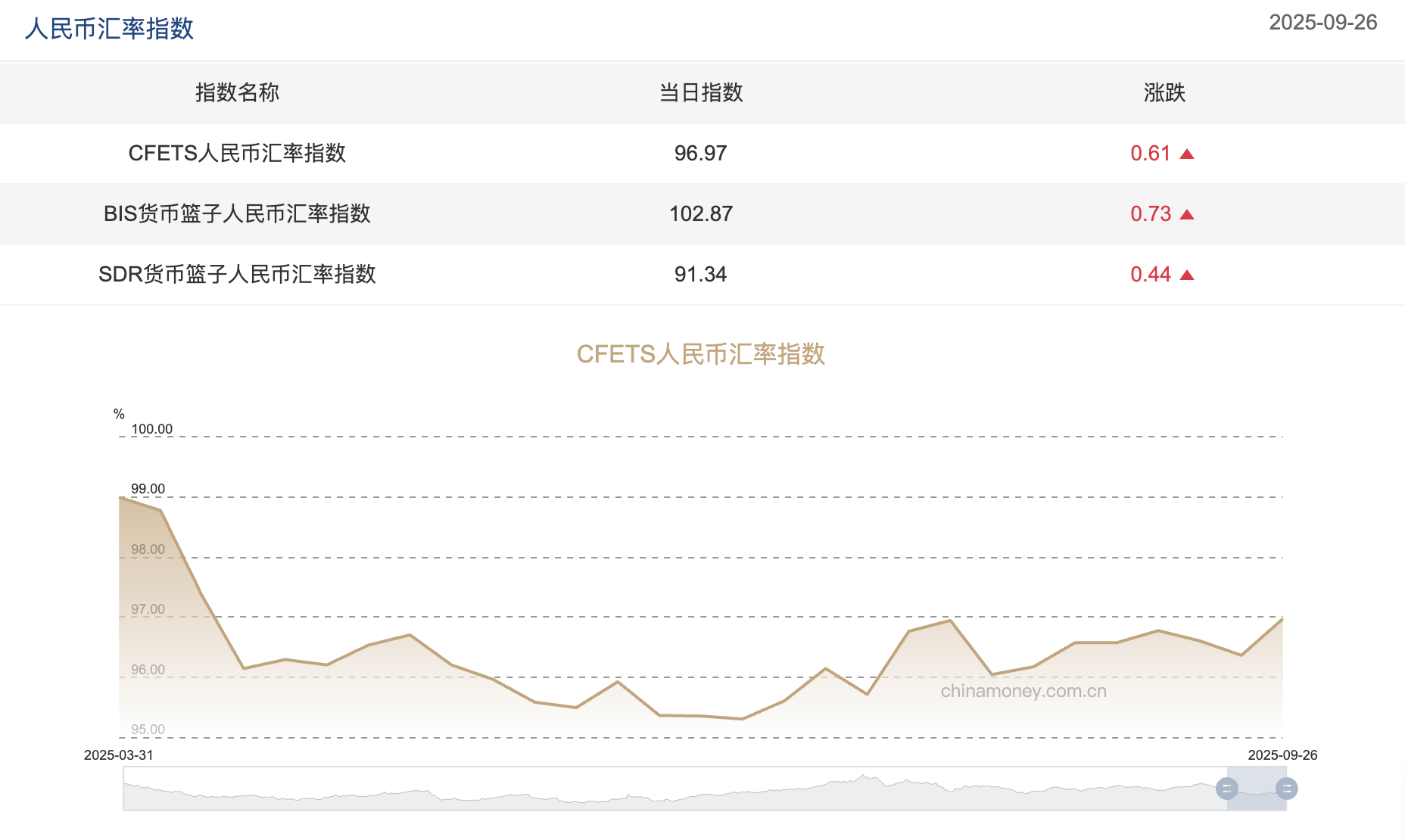 截屏2025-09-29 