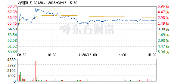 R图 301306_2