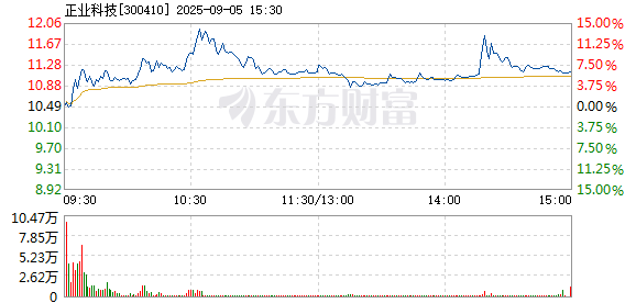 R图 300410_2
