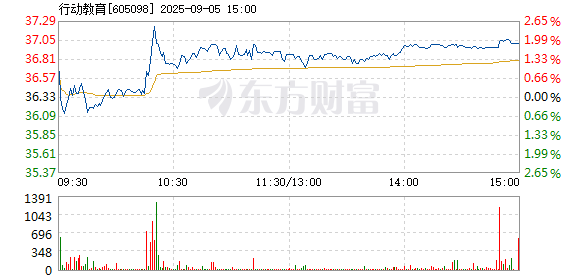 R图 605098_1
