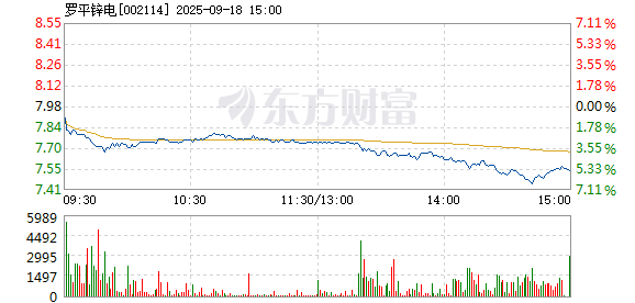 R图 002114_2