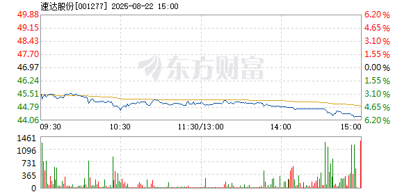 R图 001277_2