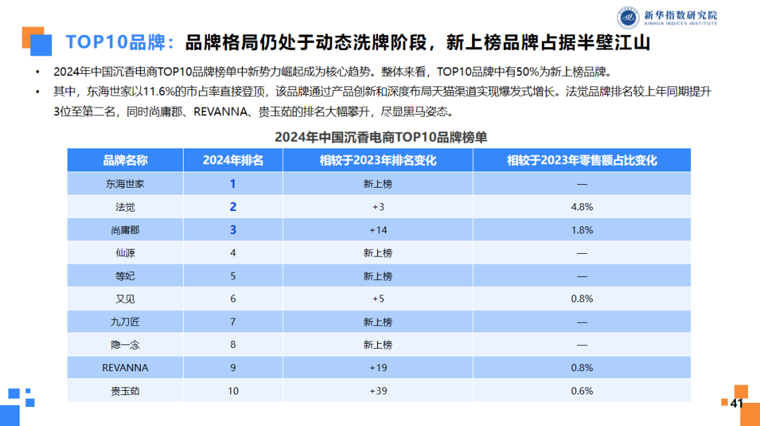 d123c2a1dd8f4abbb711eb43025ee72a.PNG d123c2a1dd8f4abbb711eb43025ee72a.PNG