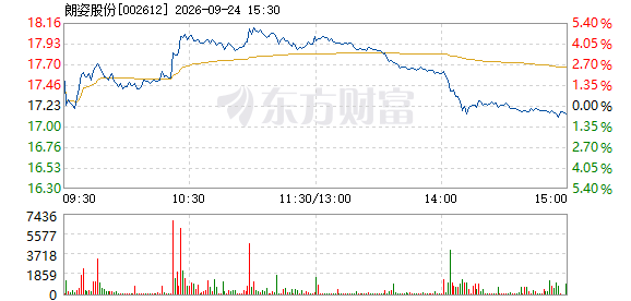 R图 002612_2