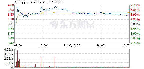 R图 002141_2