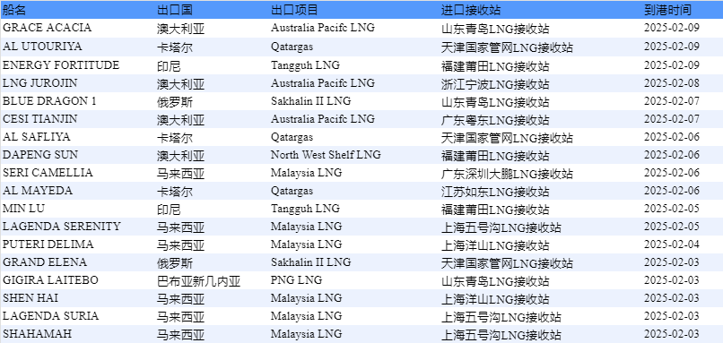 95c5dfd6f42e4d97ada3ad377cf06335.PNG 95c5dfd6f42e4d97ada3ad377cf06335.PNG