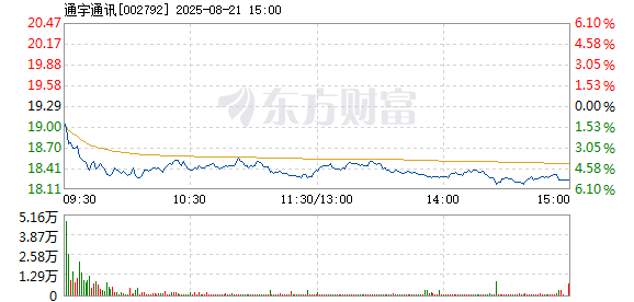 R图 002792_2