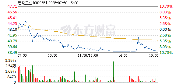 R图 002265_2