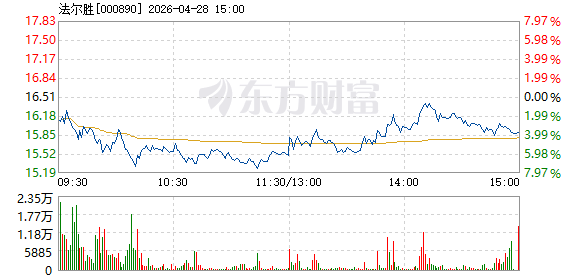R图 000890_2