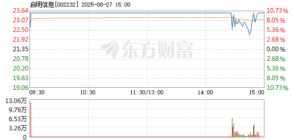 R图 002232_2