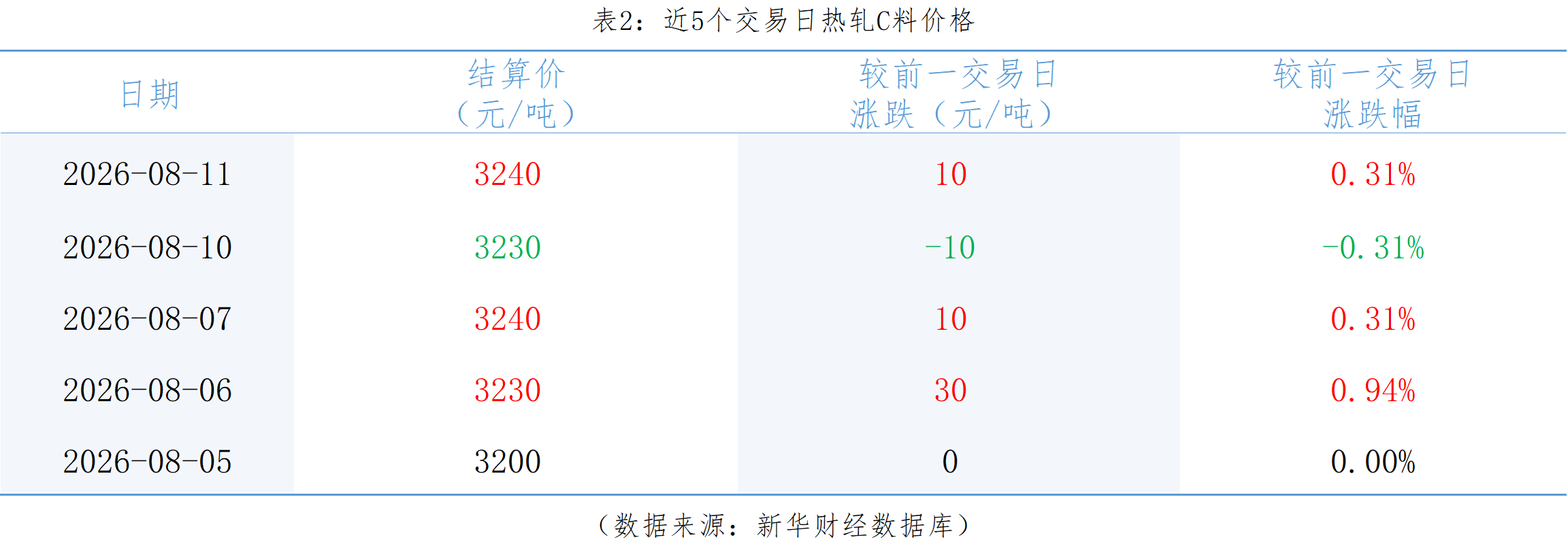 0d6906e29c564eb7ac0498b2e9a93242.png