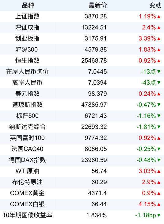 8fccd2bc30e543f39327652c876de163.png 8fccd2bc30e543f39327652c876de163.png