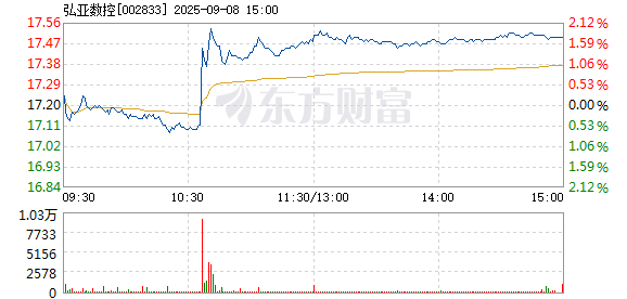 R图 002833_2