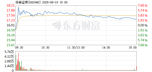 R图 002945_2