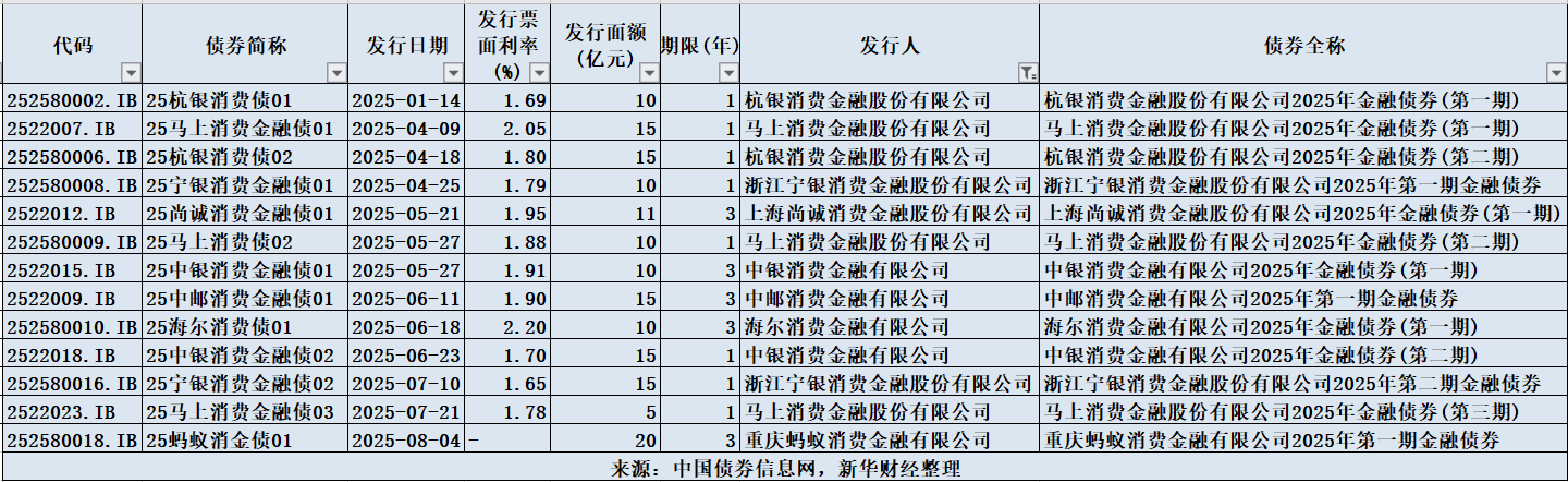57b74242d0b646a0a6ae9c7105c270c5.png