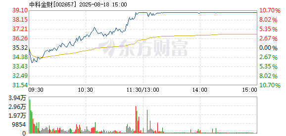 R图 002657_2