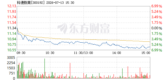 R图 300192_2