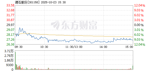 R图 301158_2