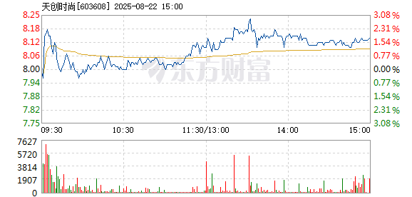 R图 603608_1
