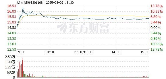 R图 301408_2