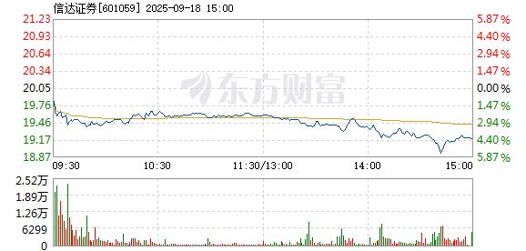 R图 601059_1