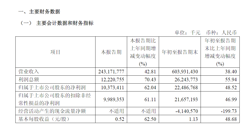 万亿巨头工业富联缘何盘中跌停？坊间“小作文”发酵 公司暂无回应