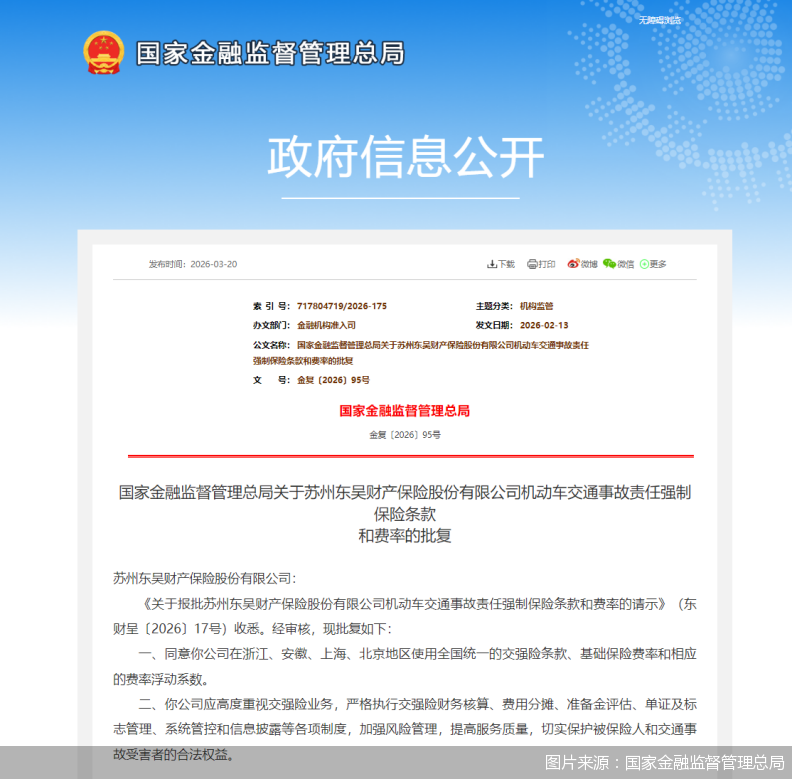 图片来源：国家金融监督管理总局