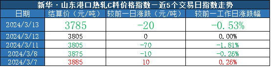 0b00e5f8d1eb4c65bd63ca6000abdac7.png 0b00e5f8d1eb4c65bd63ca6000abdac7.png