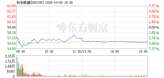 R图 002335_2