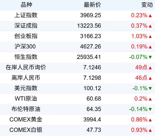 c3519fe5b0d345ae8f10d01dfade2919.png c3519fe5b0d345ae8f10d01dfade2919.png