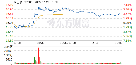 R图 002900_2