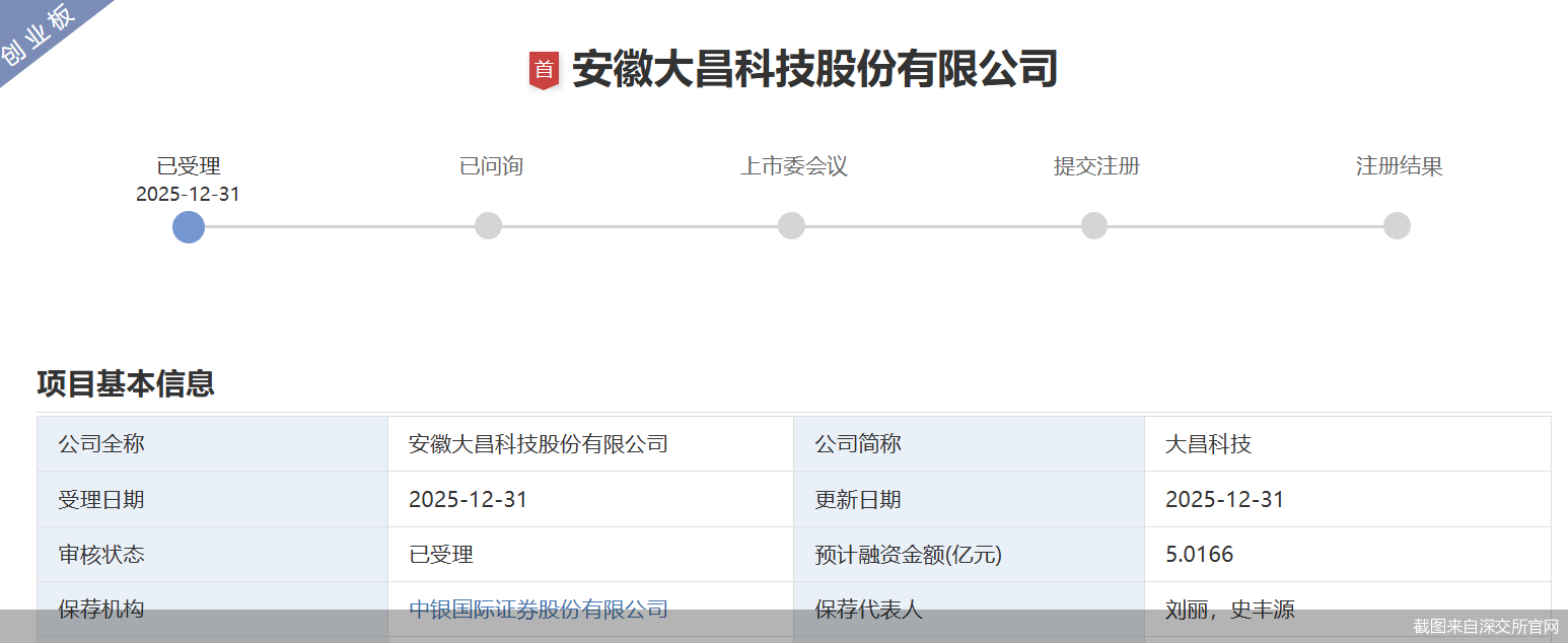 截图来自深交所官网