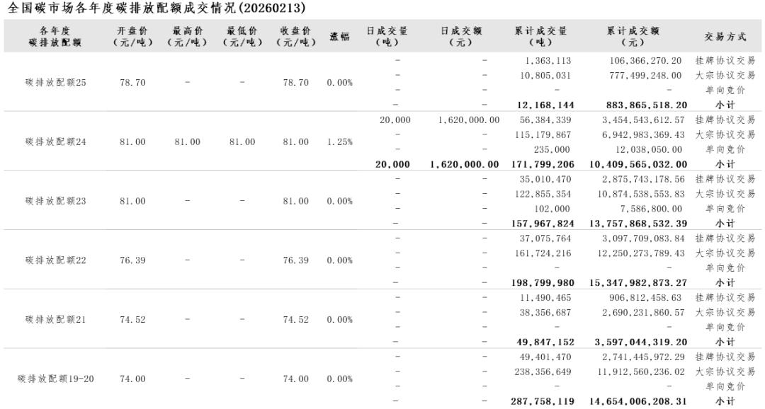 507764649dde4dfea6c761005330f0ea.PNG 507764649dde4dfea6c761005330f0ea.PNG