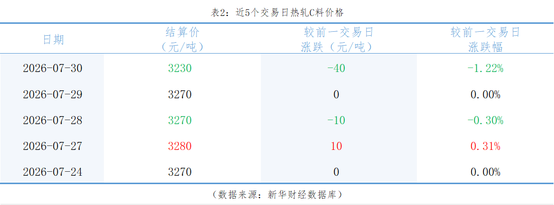 5dfa9544f26a42218626c98a75e54a48.png