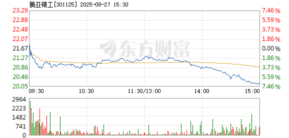 R图 301125_2
