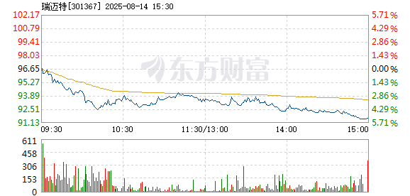 R图 301367_2