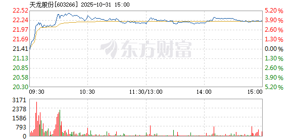 R图 603266_1