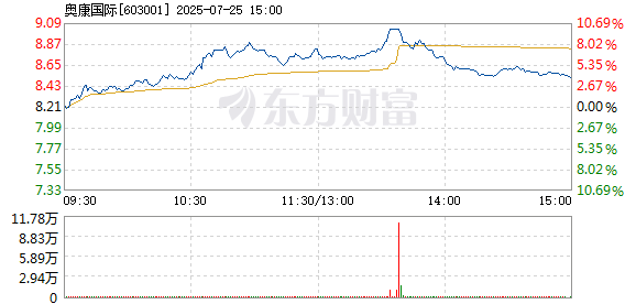 R图 603001_1