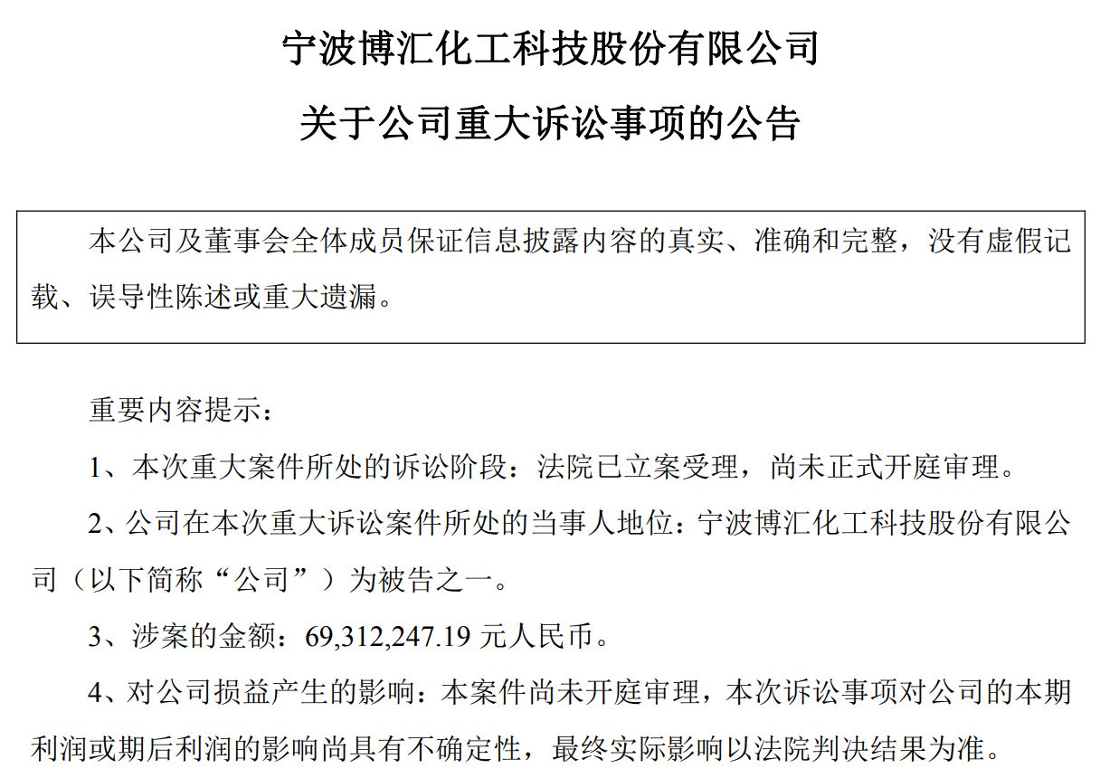 三年合同纠纷再升级 博汇股份仲裁胜诉后遭反向索赔近7000万元