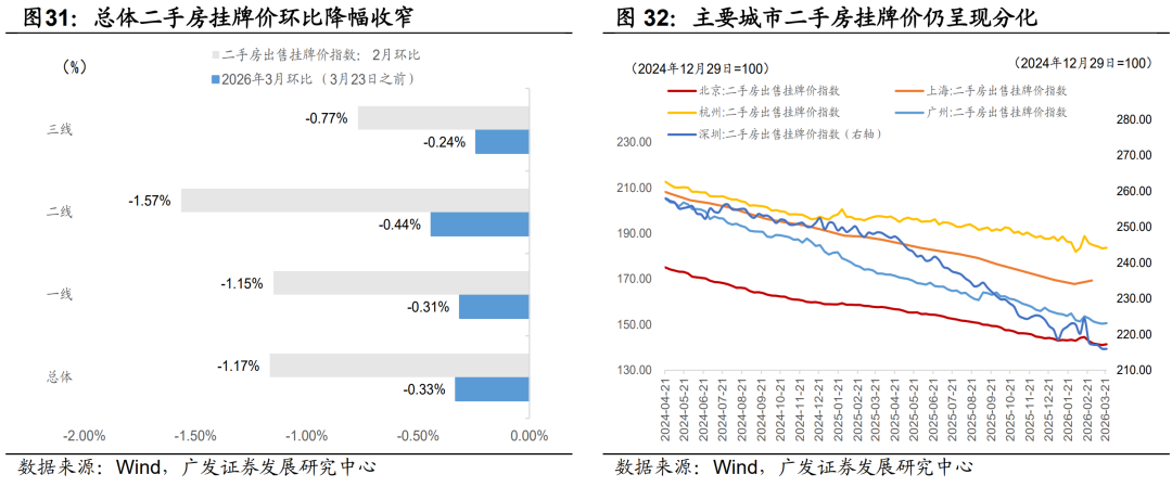 广发证券：静待贝叶斯收敛 大类资产配置月度展望