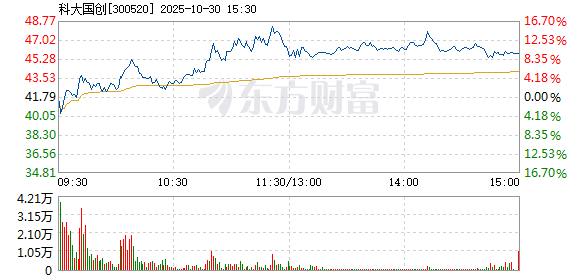 R图 300520_2