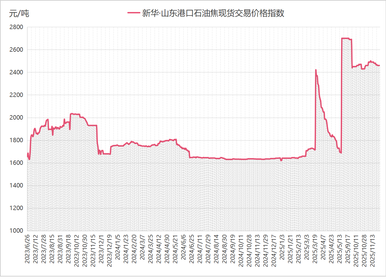 819e65859b0646c0a983d81788d85f0a.png 819e65859b0646c0a983d81788d85f0a.png