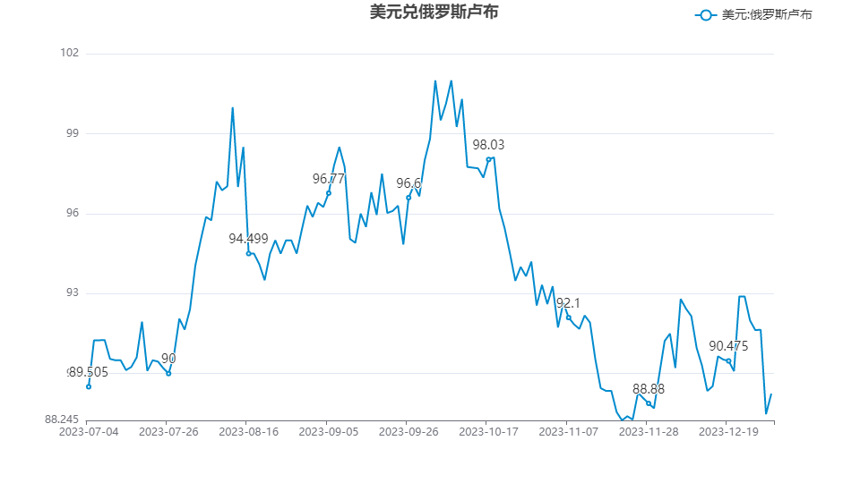 xhcj_apng_20240102_220326.png xhcj_apng_20240102_220326.png