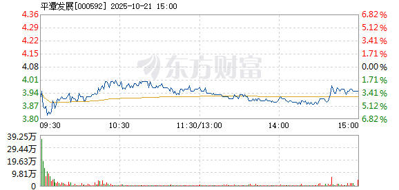 R图 000592_2