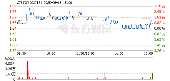 R图 002717_2