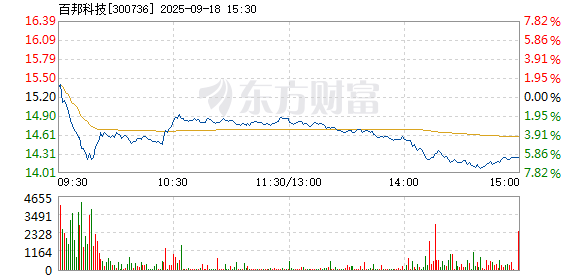 R图 300736_2