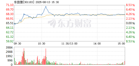 R图 301183_2