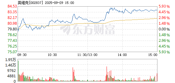 R图 002837_2