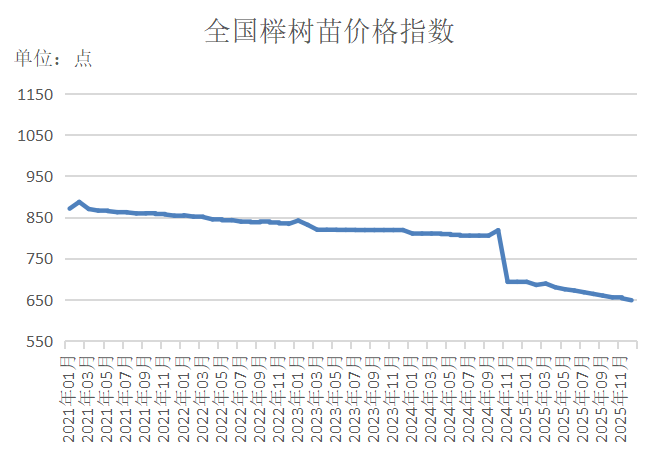 5f3f7c97dcd042d5a6ea23ae612cc484.png